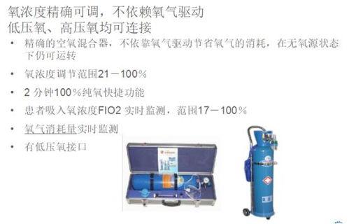 国产呼吸机 测评视频,性能与品质的双重见证
