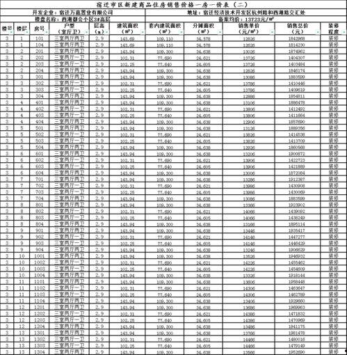 国产高清视频三区  第2张