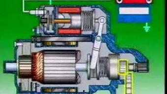 国产转子泵故障维修视频  第3张
